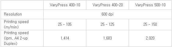 sub2-varypress-2.jpg